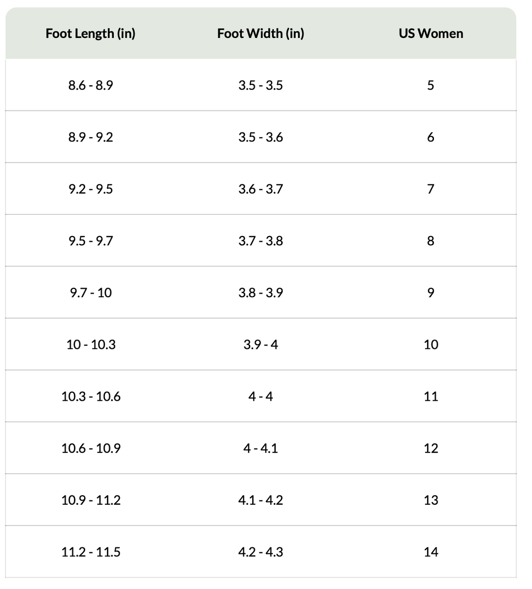 Tully Ankle Rain Boot